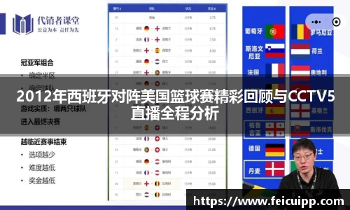 2012年西班牙对阵美国篮球赛精彩回顾与CCTV5直播全程分析